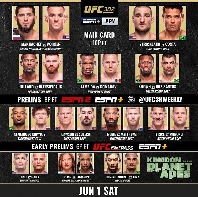 Кард участников UFC 302